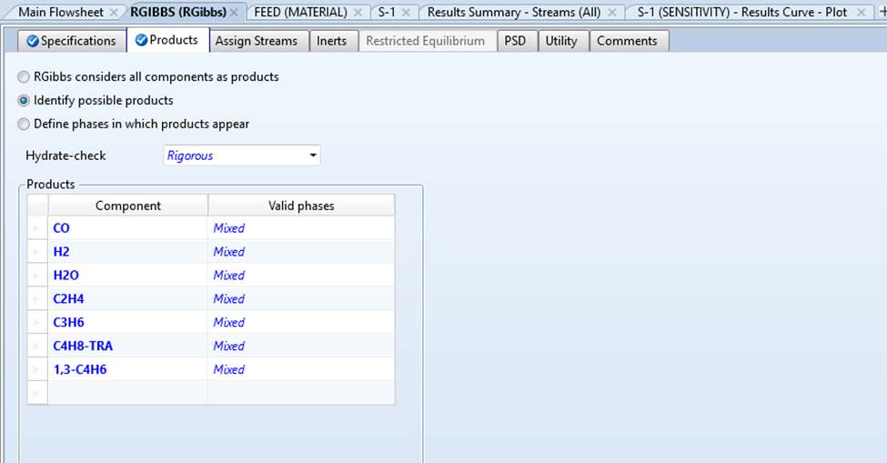 Products without CO2